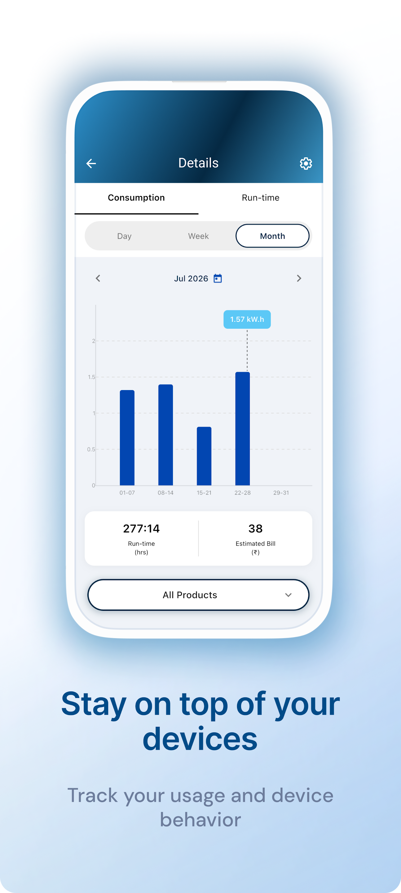 SENZE app energy usage insights